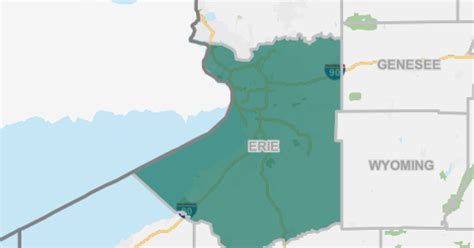 Census Resources: Buffalo / Erie County .